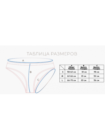 Купить женские трусы Indefini